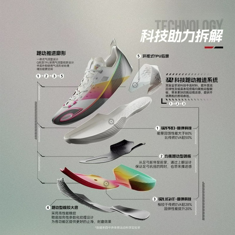 Luxury Brand Mens Basketball T - Outdoor Sport Court Flooring 评论和价格