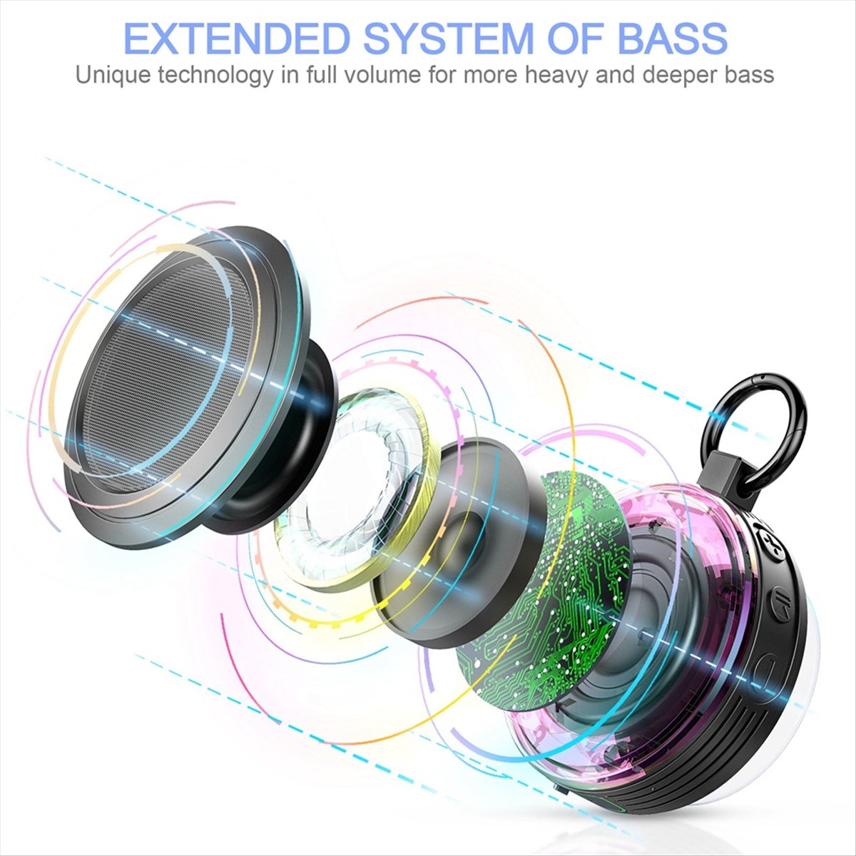 MYdaY- Bluetooth Speaker Water - Outdoor Sports Center 评论和价格